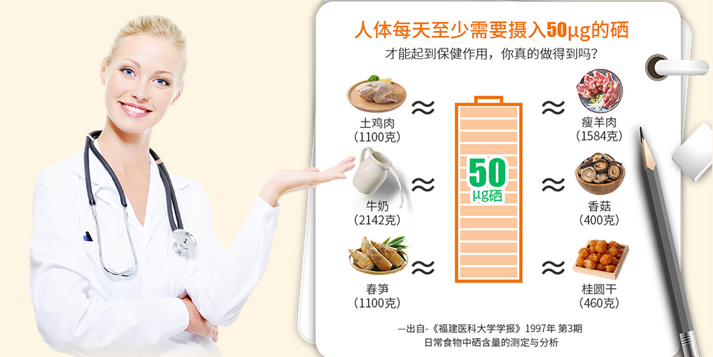 食物補硒能否滿足所需？沒你想象的那么簡單