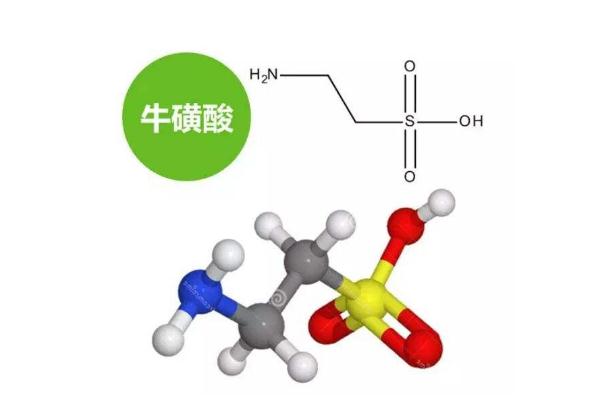 食品或飲料中的?；撬釋θ说挠洃浟τ泻锰? title=