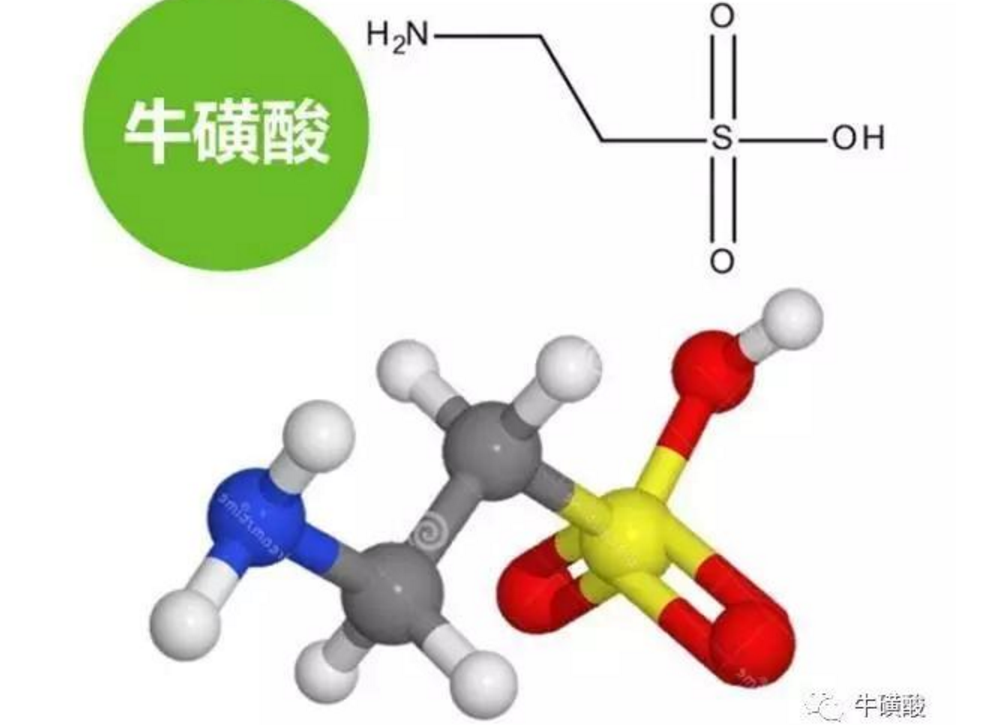 科學家發現?；撬峥捎糜诳顾ダ? title=